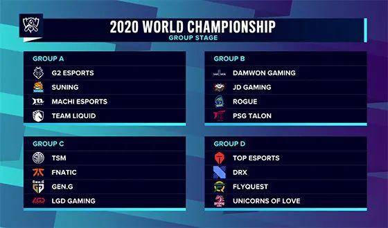 四大赛区2024年比赛场数：T1断档第一，TES、BLG位列二三