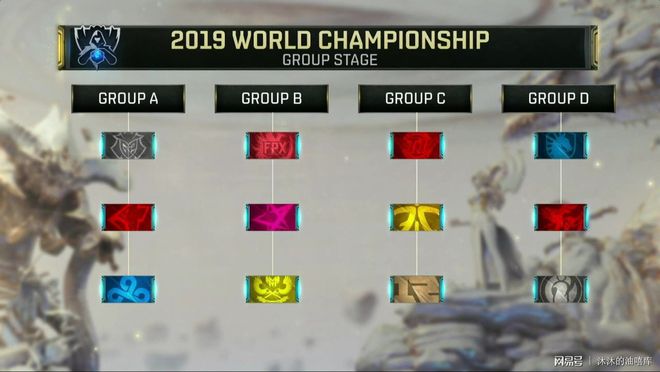 SK Gaming 从柏林迁移到 Cologne 。